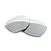 Fuse Lenses Polarized Replacement Lenses Compatible with Oakley Holbrook OO9102