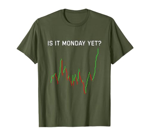 is It Monday Yet Shirt Funny Stock Market Humor T-Shirt, Men, Olive Green, Large