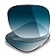 Blue Gradient Tint