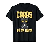 Ketogenic Low Carb Diet Lifestyle Graphics