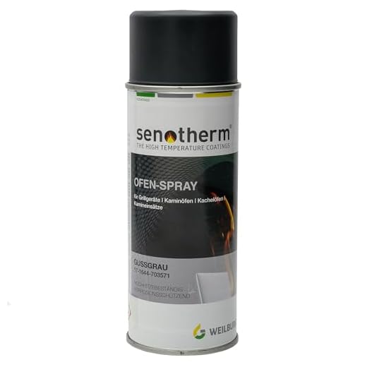 FIMO Lack seidenmatt Wasserbasis 5 Senotherm Ofenspray Gussgrau hitzebeständiger Ofen, Lack Farbe Spray