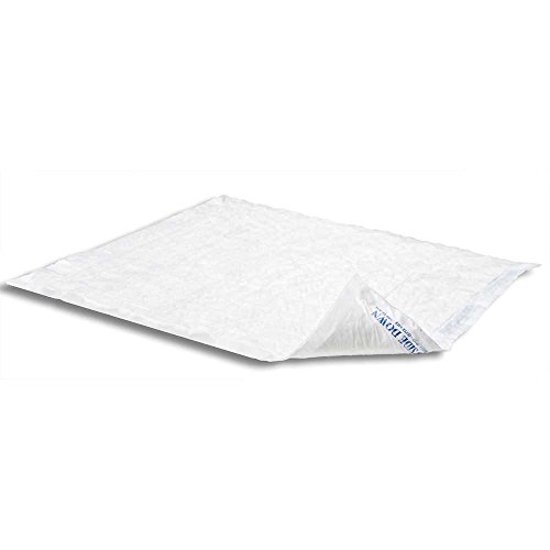 Attends Supersorb Advanced Premium Disposable Underpads for Severe Incontinence, 23