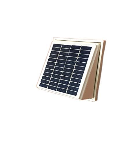 MANANASUN Plastic Solar Wall Fan Wall Mounted Exhaust Vent Airduct