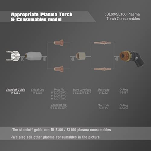 WeldingStop Standoff Guide 9-8281 for Thermal Dynamic Cutmaster 38/52/82/102/152 Plasma Cutter SL60 SL100 Torch Consumables