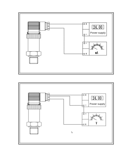 Sensor de presión al ras evita atascos en fluidos viscosos 4-20mA 4