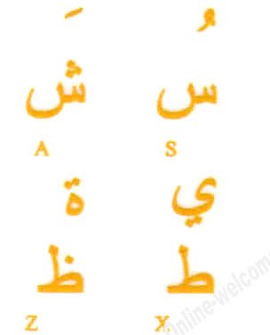Pegatinas para teclado Farsi transparentes con letras amarillas miniatura 1