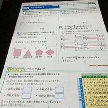美術のテスト勉強のプリント 美術のテスト勉強のプリント