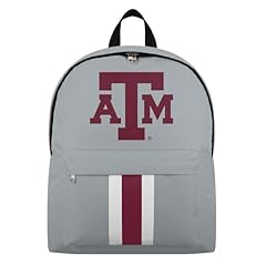 Texas A&m Aggies