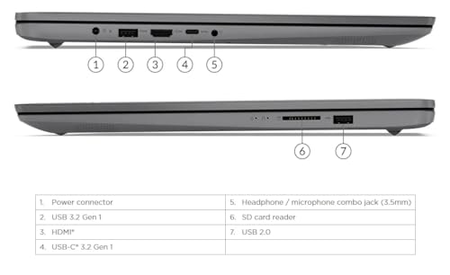 LENOVO NB ESSENTIAL V15 I7-1355U 16GB 512GB SSD 15.6 WIN 11 PRO