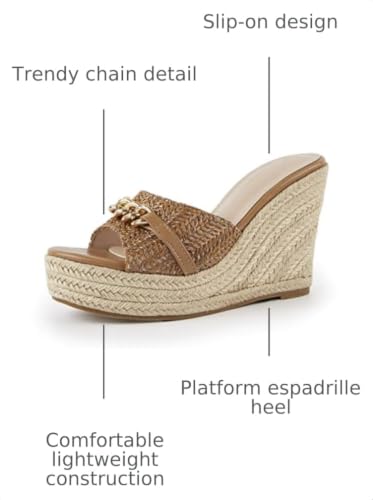Image of Coutgo Women's Wedge Sandals Platform Espadrille Heel Chain Slip On Casual Summer Slides