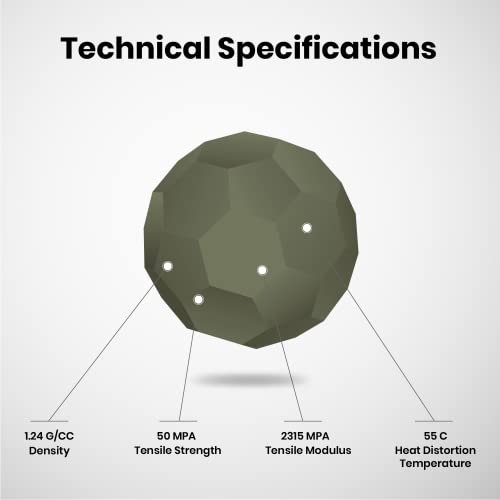 Image of NUMAKERS PLA+ 3D Printer Filament, 1.75mm, Dimensional Accuracy + /- 0.03 mm, 1 kg Spool (2.2 lbs), Compatible with Most FDM Printers (Army Green)