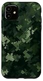 Camouflage Pattern