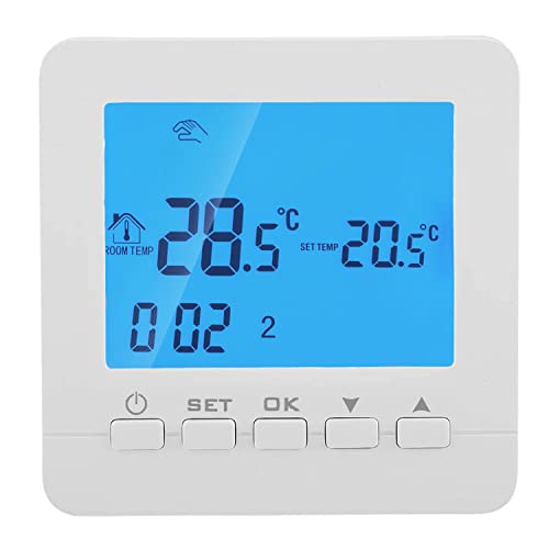 What Operates Temperature Control on Boiler: Key Insights