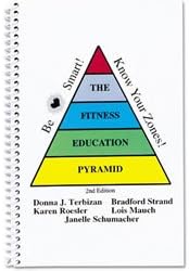 Fitness Educational Pyramid Book (EA)