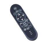 ZWP Replacement Remote Control fit for iDealBed 4i 5i Custom Adjustable Bed Base G4NOV-4i 5i S4-4i-SS S4-5i-SS G4-5i-SS