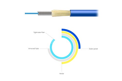 Câble fibre optique blindé FC 150m anti-coupure pour réseau monomode