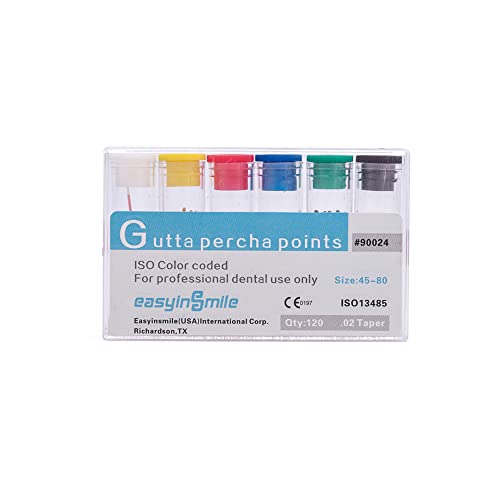 Snawop Gutta Percha Paper Points 2 Packs .02/.04/.06 Taper For Dental Endodontic Root Canal Treatment (#45-80.02 Taper) #TOP1