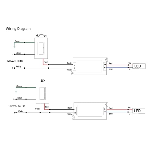 Image of LA LED Lighting 24V 60W Compact Dimmable LED Transformer - UL, cUL, FCC - Class 2, Class P - TRIAC /ELV /MLV - Constant Voltage Power Supply - 100-277V AC