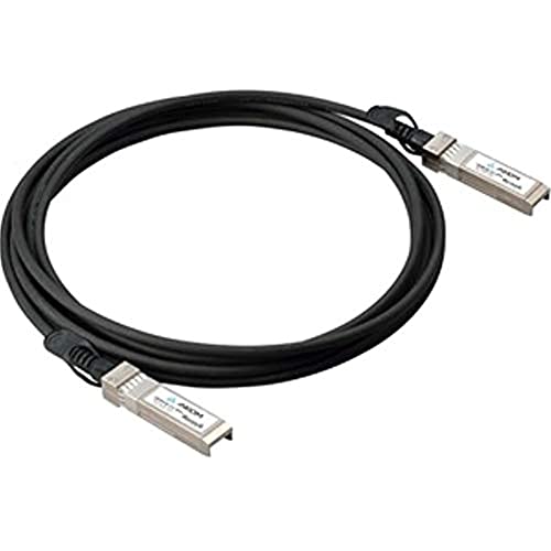 Axiom Twinaxial lbg[NP[u