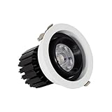 LEDKIA LIGHTING
