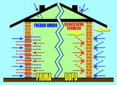 FISSATIVO TERMICO DA LT. 5