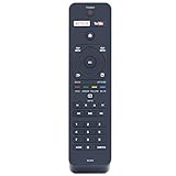 NC282 NC282UH Replacement Remote Control Applicable for Philips Blu-ray Player BDP7502/F7 BDP7302/F7 BDP7502 BDP7302