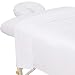 ForPro Premium Microfiber 3-Piece Massage Sheet Set, White, Ultra-Light, Stain and Wrinkle-Resistant, Includes Massage Flat Sheet, Massage Fitted Sheet, and Massage Face Rest Cover
