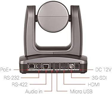 AVer PTZ310N Camera Rear Panel Labeled Ports