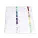 YUEYASHUX Weekly Calendar Reusable Dry Erase Sticker with Eraser for Home Wall Fridge