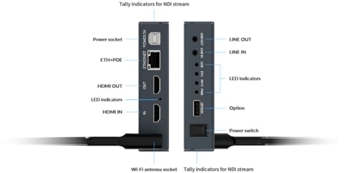 Automatic professional streaming encoder Bundle product image