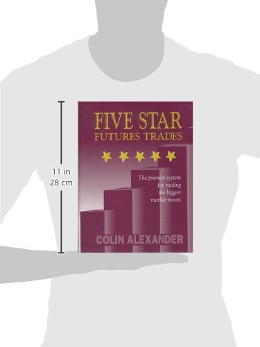 Unlock Your Trading Potential: A Review of Five Star Futures Trades