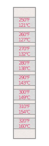 8-Temp Thermolabel Classic 250-320Â°F Temperature Label Pack of 16 Labels
