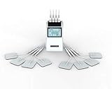 15 Modes Portable Powerful Tens ElectroTherapy Device for Pain Relief & Muscle Ease | HealthmateForever ZT15AB