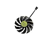 Dimensions du ventilateur (L x l x H) : environ 88 mm x 88 mm x 10 mm