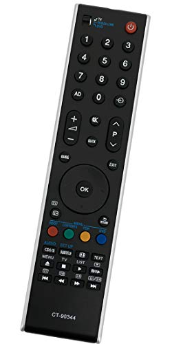 ALLIMITY NH200UD Fernbedienung – Ersatz Für Funai TV LT/LH850 Serie (LT850-M22, LH850-M22 Usw.)