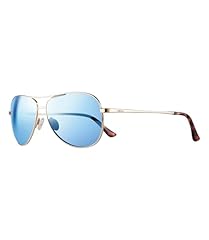 Gold Frame With Blue Water Lens