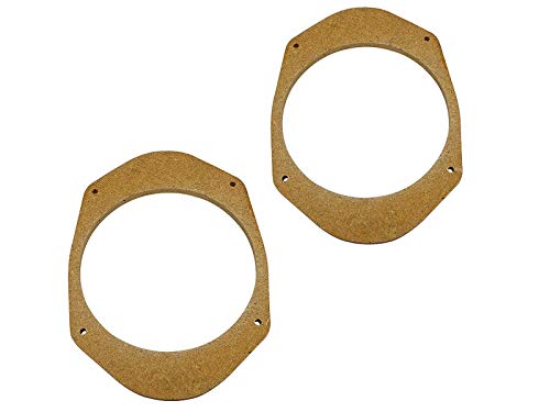 Adaptadores (tablero DM) para FORD