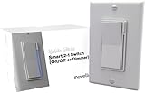 Inovelli Smart Dimmer Switch, Matter Certified, LED Status and Notification Bar, White