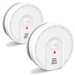 ZYTA Smoke Alarm for home,10-Year Fire Smoke Detector with Replaceable Battery,TEST Button,LED Indicator,85 dB Loud Alarm, Conforms to EN 14604 Standard,1902(2 Pack)