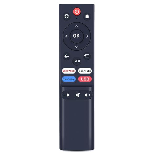 Télécommande projecteur NexiGo PJ40 Ultra avec contrôle infrarouge stable