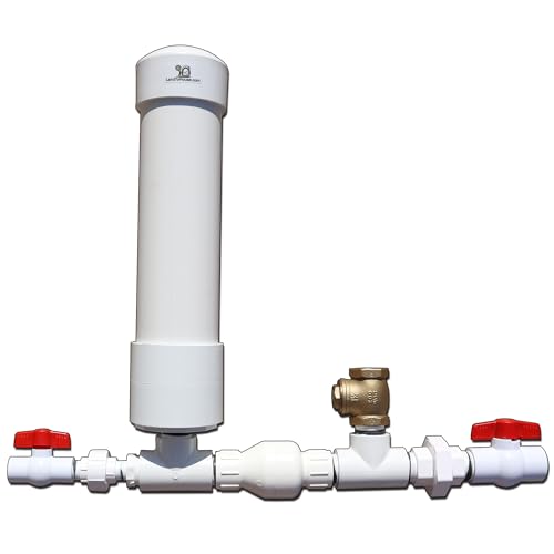 Hydraulic Ram Pump | by Land To House [ 1-1/4