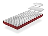 protector colchon 70x160 ✨ [GARANTIA DE SATISFACCIÓN] Somos fabricantes europeos y empleamos materiales europeos. Tods nuestros tejidos tienen la certificación Oeko tex. Enviamos nuestros productos enrollados y en el interior de una caja de cartón protectora.