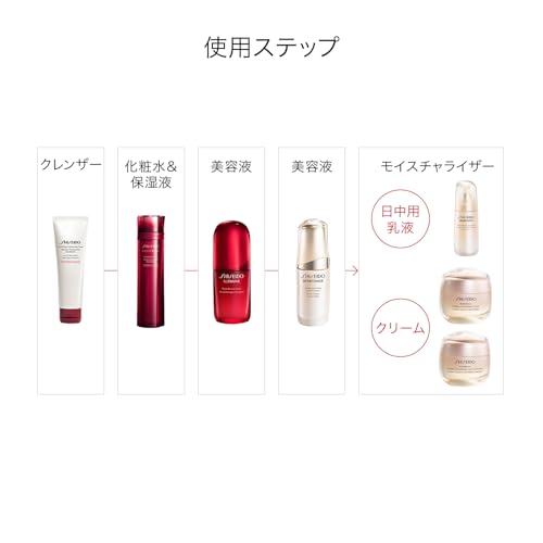 SHISEIDO Benefiance Wrinkle Smoothing Cream Enriched 50g
