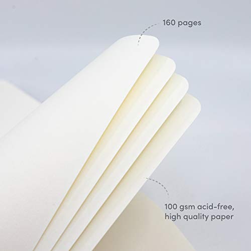 Paperage-Journal-Blank-Page-Notebook-Hard-Cover-Medium-57-x-8-inches-100-gsm-Thick-Paper-Black-Plain