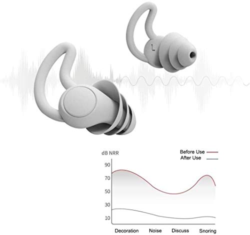 Bouchons d'oreilles réduction anti-bruit super bruit avec triple membrane rouge confortable - 6