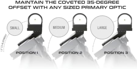 Viridian Pinch Adjustable 35 Degree Offset Optics Mount, S Adapter