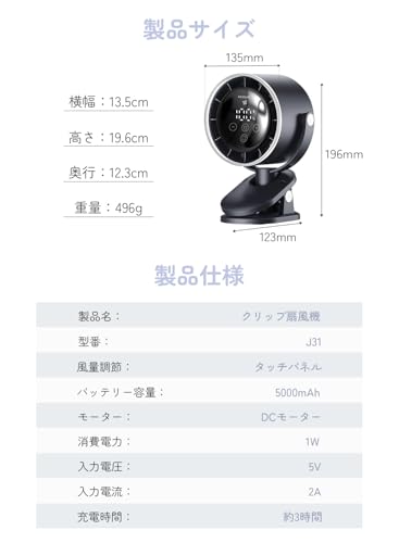 Goldmax クリップ扇風機 J31 の商品画像 8