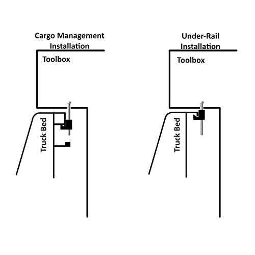 Truck Toolbox Mounting Kit - Strong Aluminum Pickup Crossover Tool Box Tie Downs J Hook - Heavy Duty 4 Pack No Drill Universal Easy Mounting Kit With Carabiner Key Chain Included - Ashtakol #TOP4