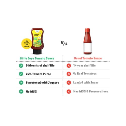 Image of Little Joys Tomato Sauce Squeeze No Onion No Garlic for Kids | No Refined Sugar, No Added Preservatives or Chemicals | Made with Jaggery | 100% Vegetarian Tomato Ketchup | 320g