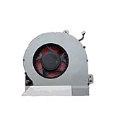 fqparts